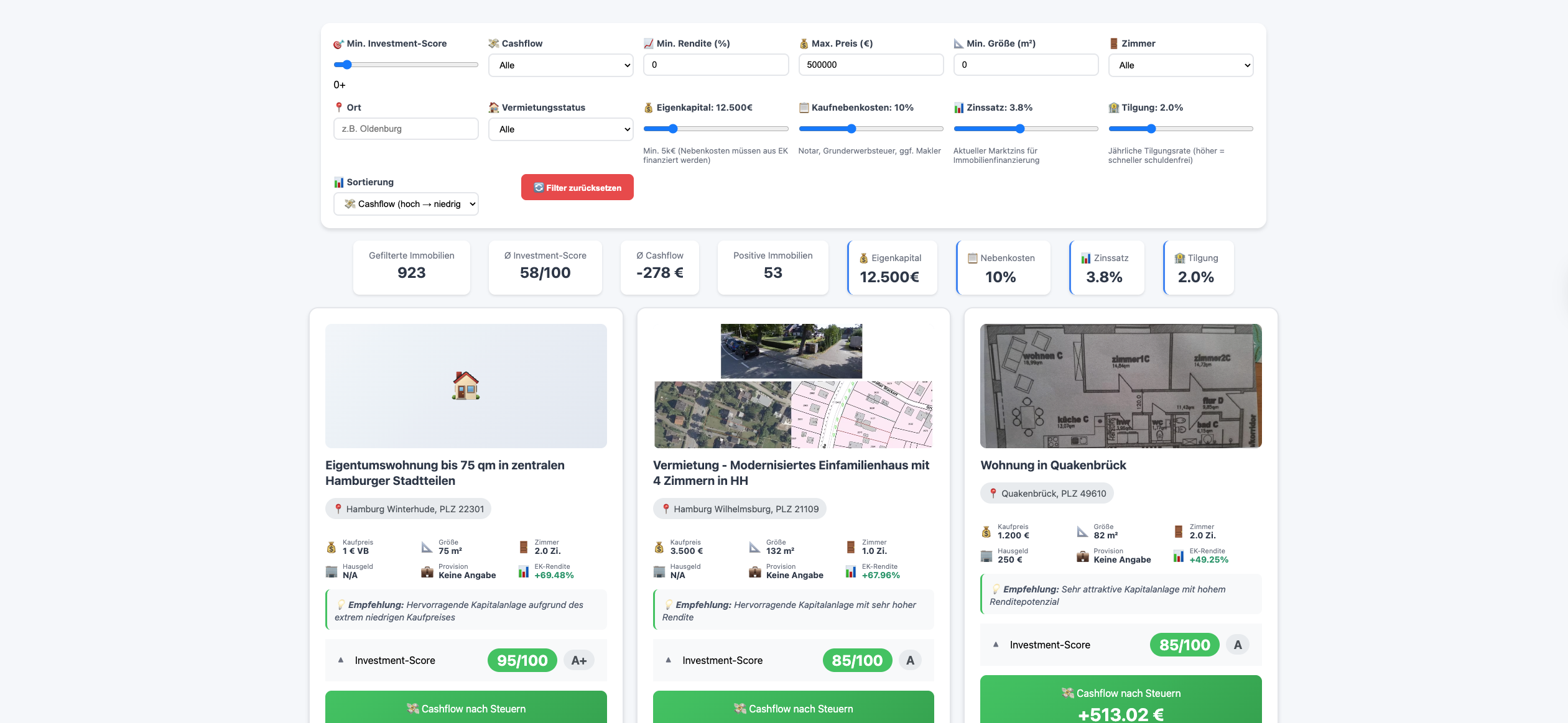 etwplus.de Platform Screenshot - Immobilien-Übersicht mit Filtern und Kennzahlen